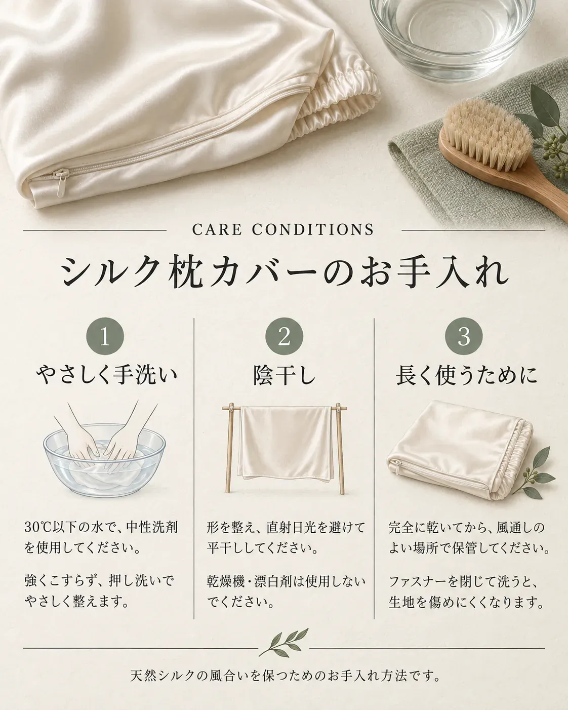 シルク枕カバーのお手入れの流れを示す図。30℃以下の水と中性洗剤で強くこすらず押し洗いし、形を整えて直射日光を避けて干し、乾燥機と漂白剤を使わず、完全に乾かして風通しのよい場所に保管する内容を示す。